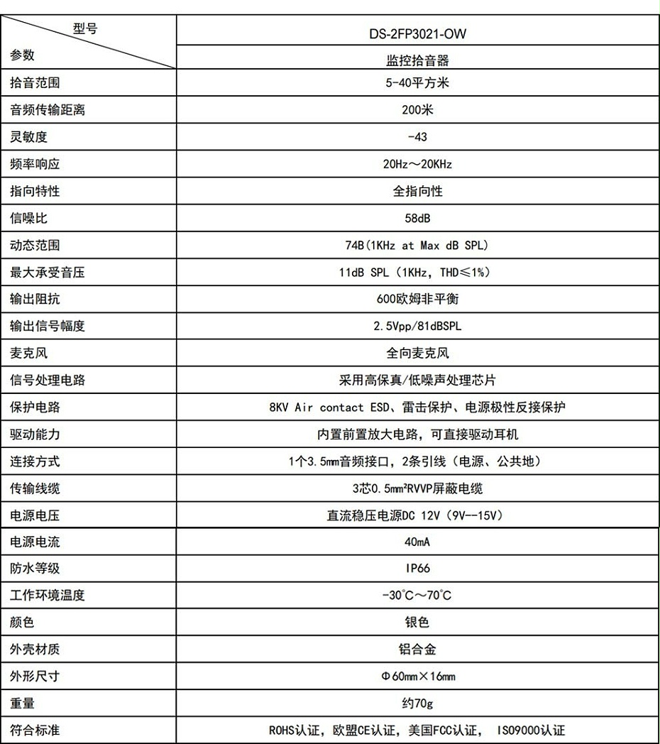 ?？低旸S-2FP3021-OW(國內(nèi)標(biāo)配) 監(jiān)控攝像頭專用拾音器