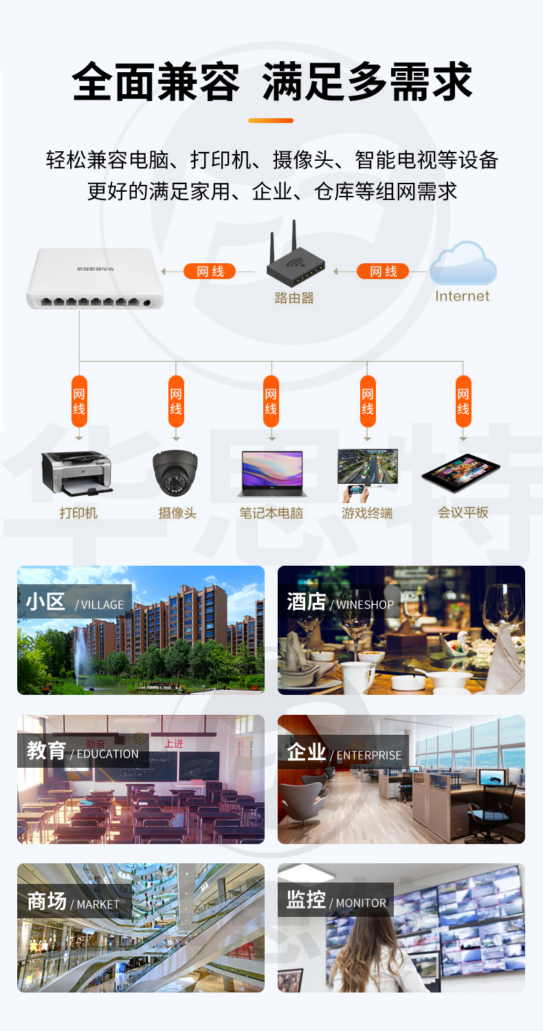 數(shù)通智選交換機 S1730S-L8T-A1