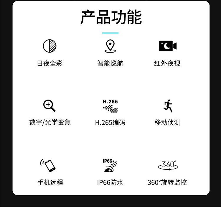 網(wǎng)絡(luò)智能警戒球機