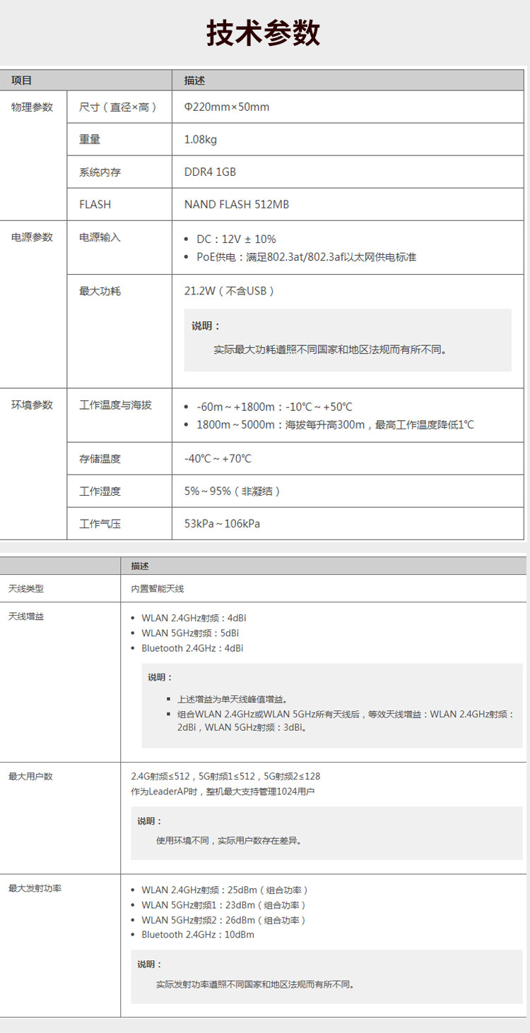 華為無(wú)線(xiàn)ap