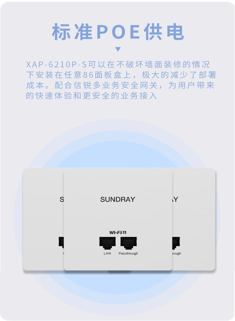 信銳 XAP-6210P-S 無線AP