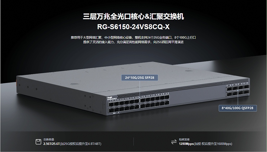 銳捷匯聚交換機(jī)